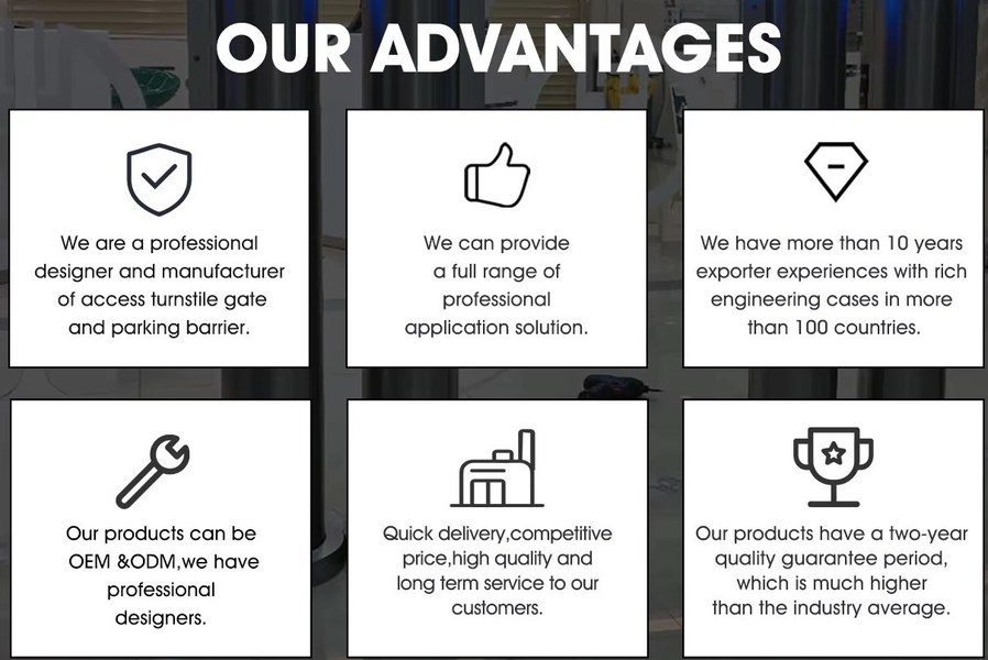 중국 SHENZHEN  GOLDANTELL TECHNOLOGY CO.,LIMITED 회사 프로필